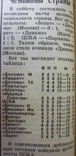 1976-07-17.CSKA-Karpaty