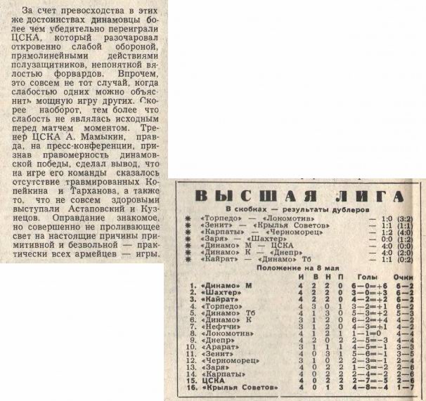 1977-05-03.DinamoM-CSKA.2