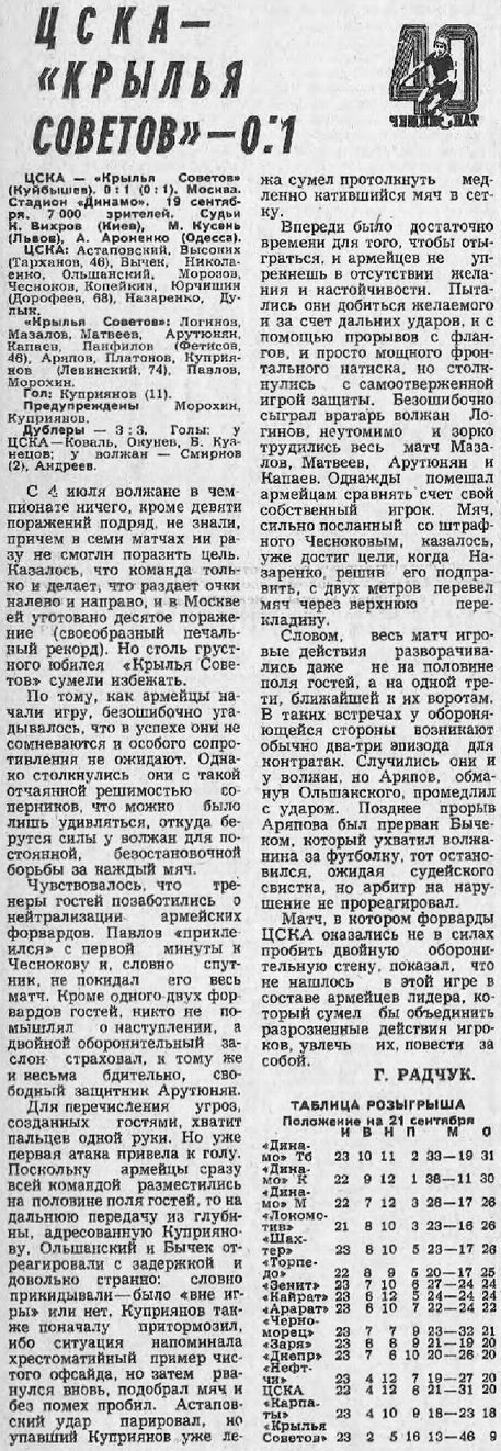 1977-09-19.CSKA-KrylijaSovetovKb