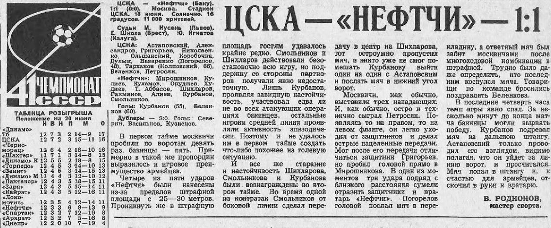 1978-06-18.CSKA-Neftchi.3