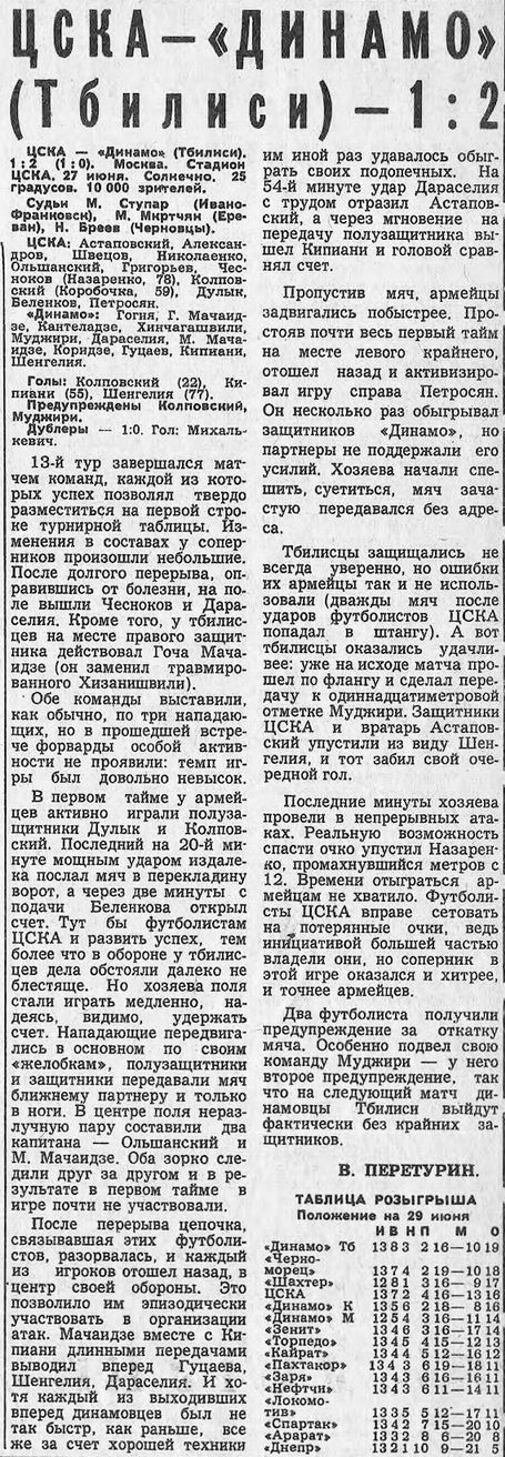 1978-06-27.CSKA-DinamoTb.5