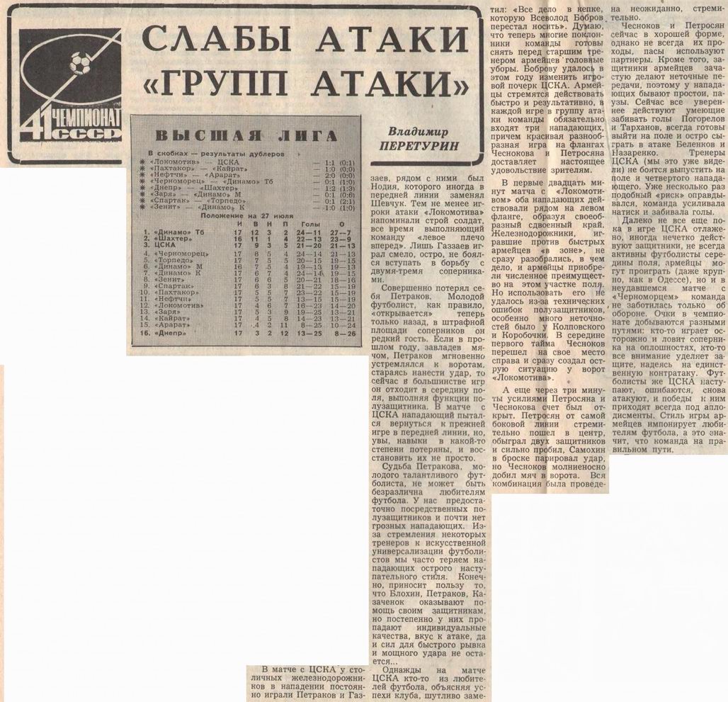 1978-07-21.LokomotivM-CSKA.1