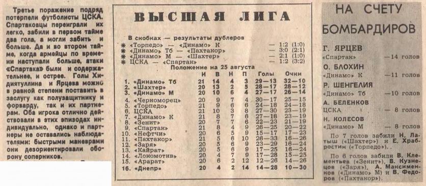 1978-08-22.CSKA-SpartakM.1