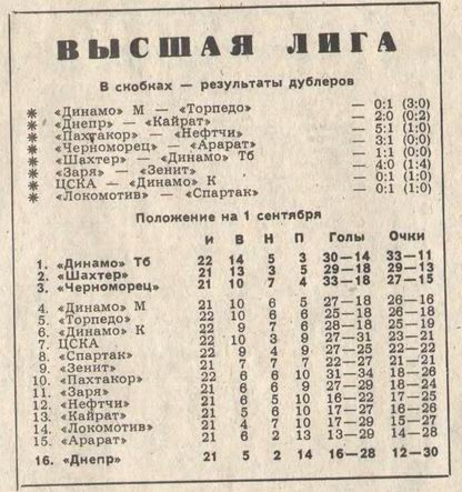 1978-08-26.CSKA-DinamoK.2