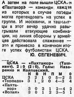 1979-01-30.CSKA-Pakhtakor
