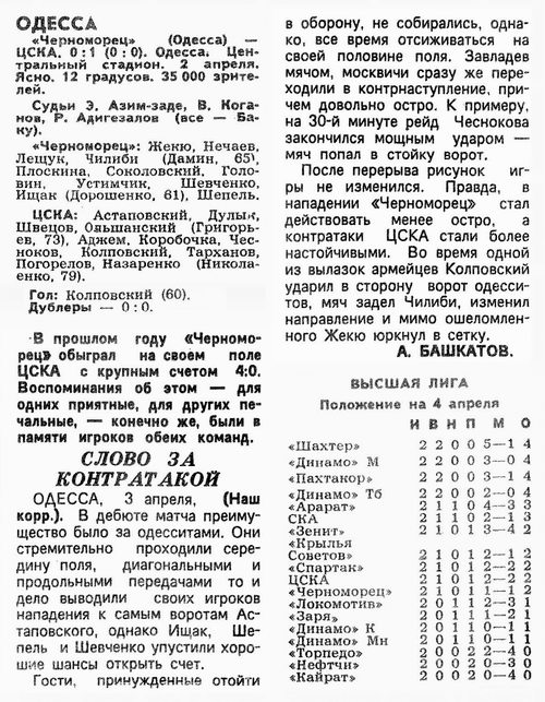1979-04-02.ChernomorecOd-CSKA