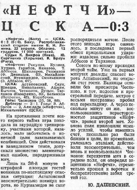 1979-04-22.Neftchi-CSKA.1