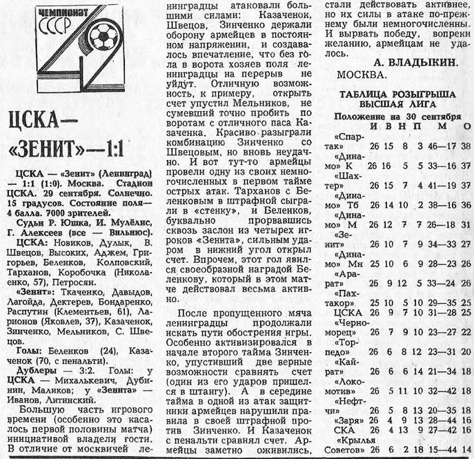 1979-09-29.CSKA-Zenit