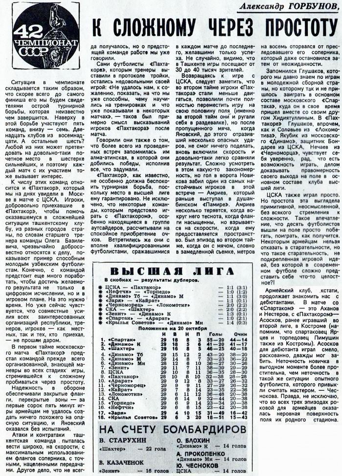 1979-10-16.CSKA-Pakhtakor.2