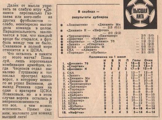 1980-05-27.CSKA-DinamoM