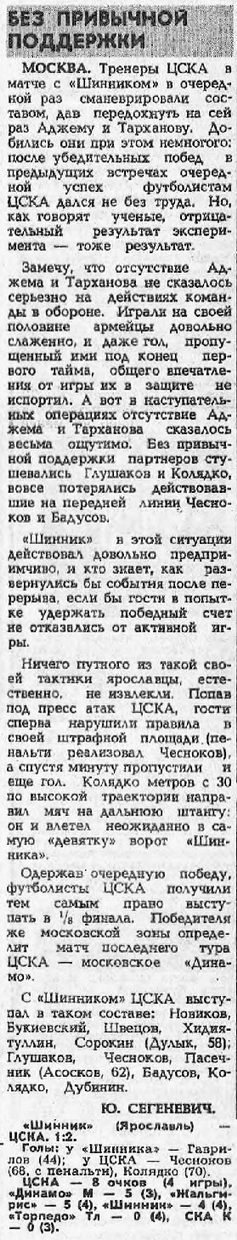 1981-03-01.Shinnik-CSKA