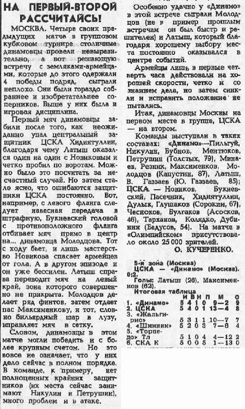 1981-03-05.CSKA-DinamoM