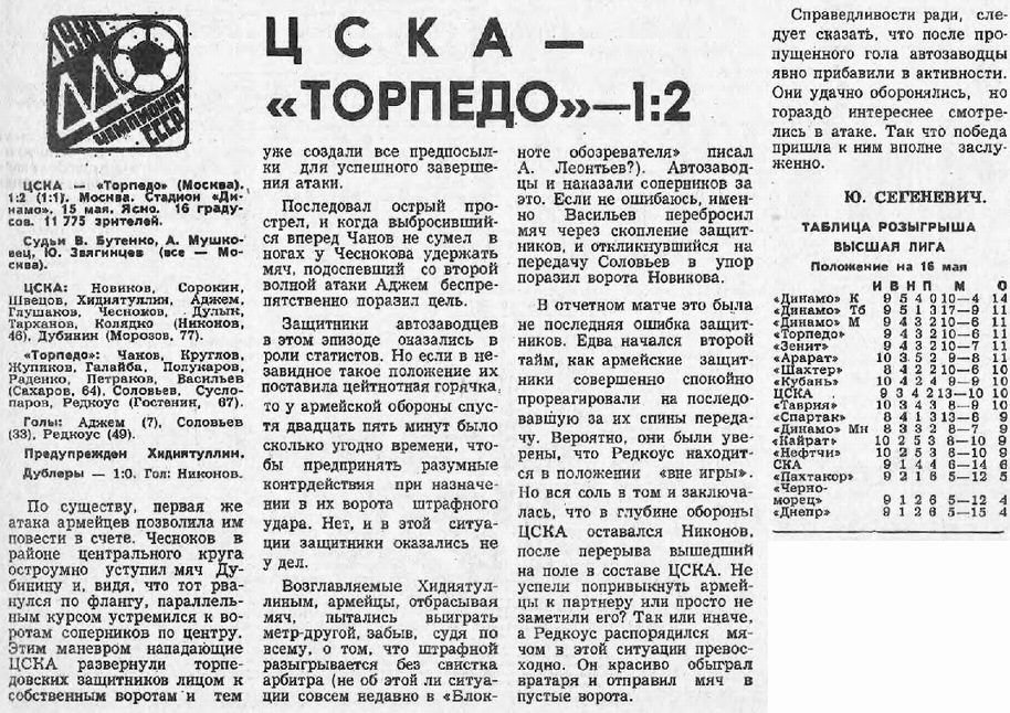 1981-05-15.CSKA-TorpedoM
