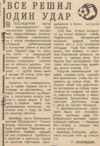 1981-05-20.CSKA-Tavria