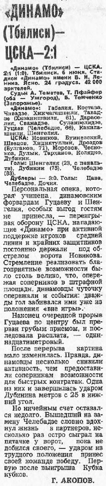 1981-06-06.DinamoTb-CSKA