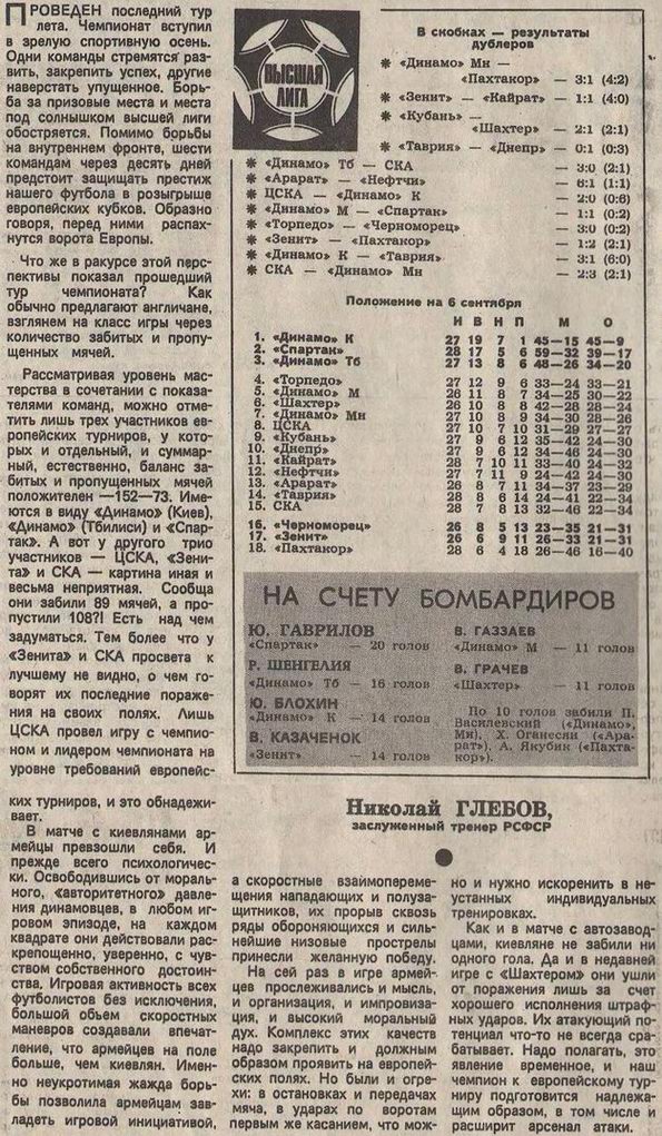 1981-08-29.CSKA-DinamoK.1
