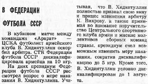 1982-03-04.Ararat-CSKA.2
