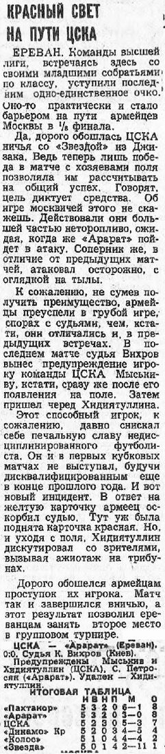 1982-03-04.Ararat-CSKA