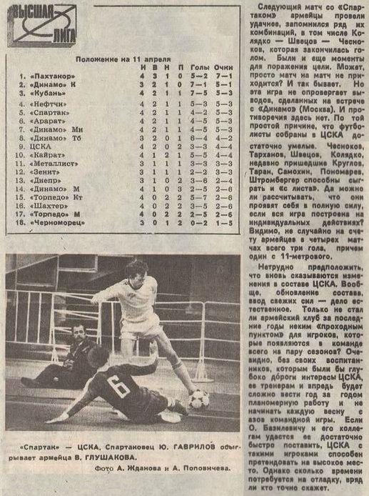 1982-04-06.SpartakM-CSKA