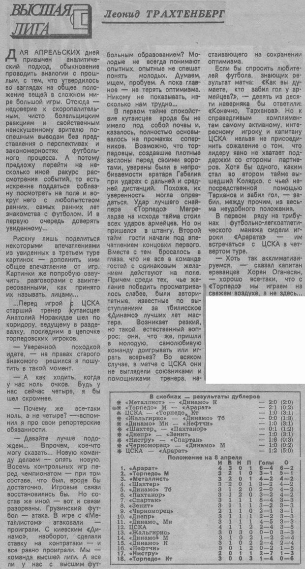 1983-04-03.CSKA-TorpedoKt.2