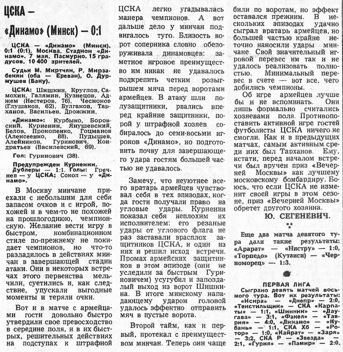 1983-05-07.CSKA-DinamoMn.2