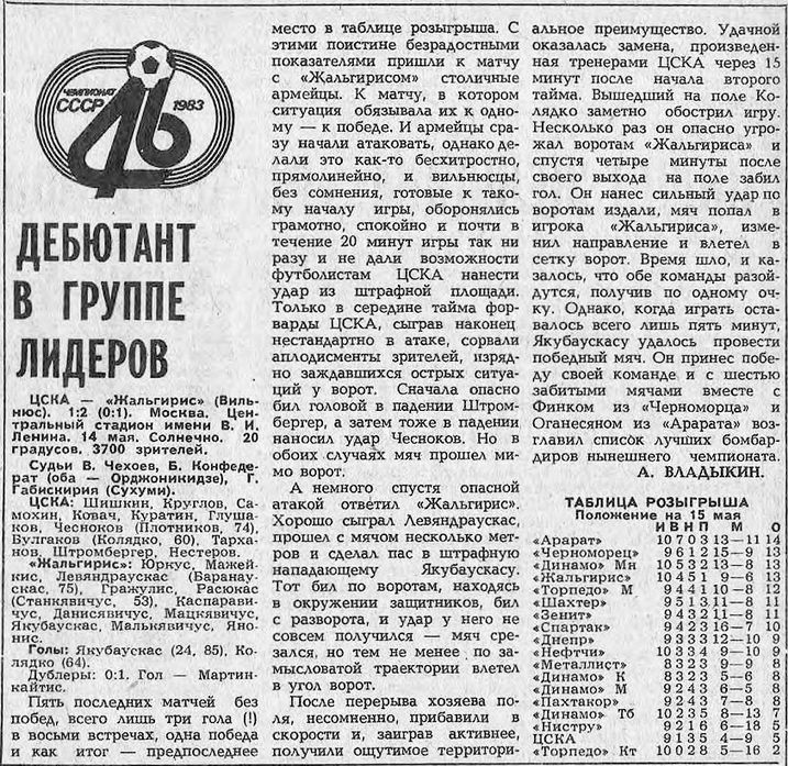 1983-05-14.CSKA-Jalgiris