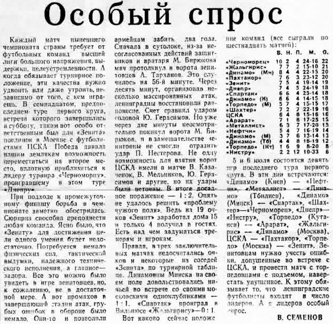 1983-07-02.CSKA-Zenit.4
