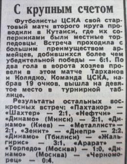 1983-07-10.TorpedoKts-CSKA