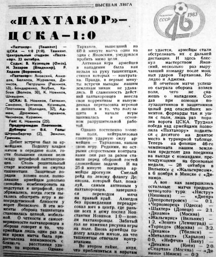 1983-10-23.Pakhtakor-CSKA