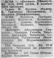 1983-11-06.CSKA-DinamoTb