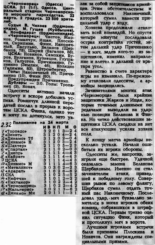 1984-03-22.ChernomorecOd-CSKA