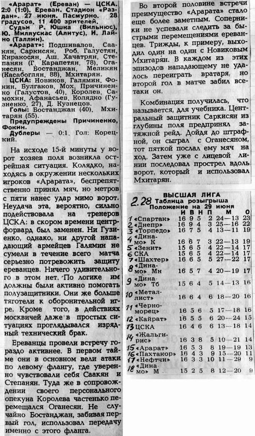 1984-06-27.Ararat-CSKA