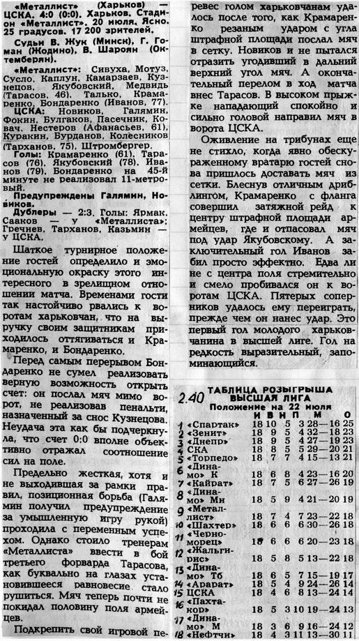 1984-07-20.MetallistKh-CSKA.1