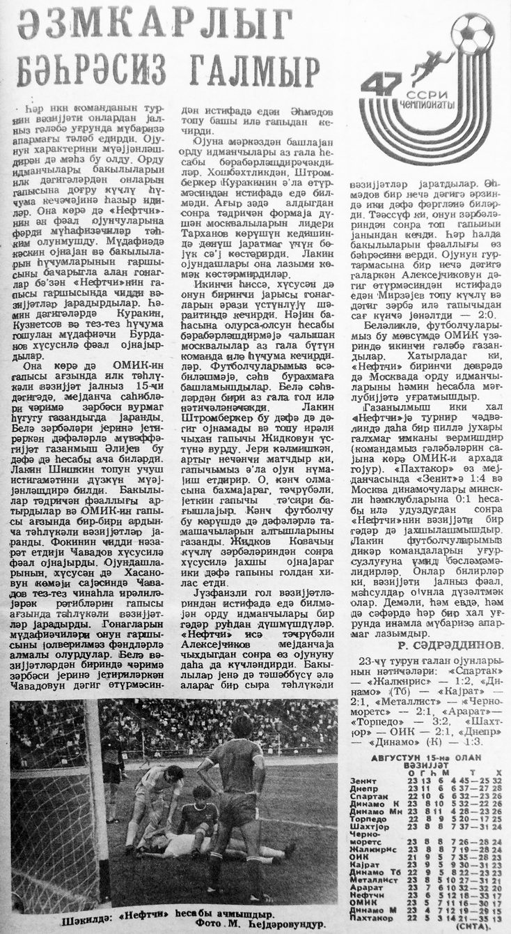 1984-08-11.Neftchi-CSKA.1