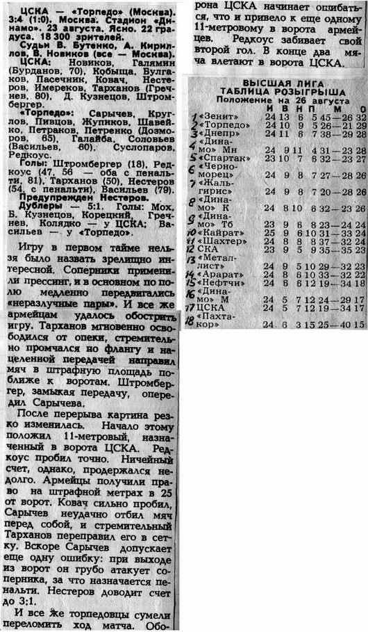 1984-08-23.CSKA-TorpedoM