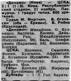 1984-11-21.DinamoK-CSKA