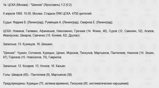 1985-04-06.CSKA-Shinnik.2