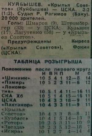 1985-05-20.KrylijaSovetov-CSKA