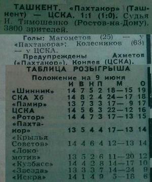 1985-06-07.Pakhtakor-CSKA