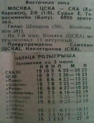 1985-07-01.CSKA-SKAKhb
