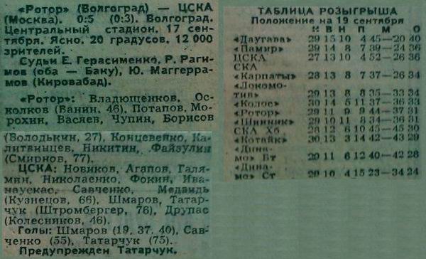 1985-09-17.Rotor-CSKA