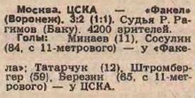 1986-03-30.CSKA-Fakel