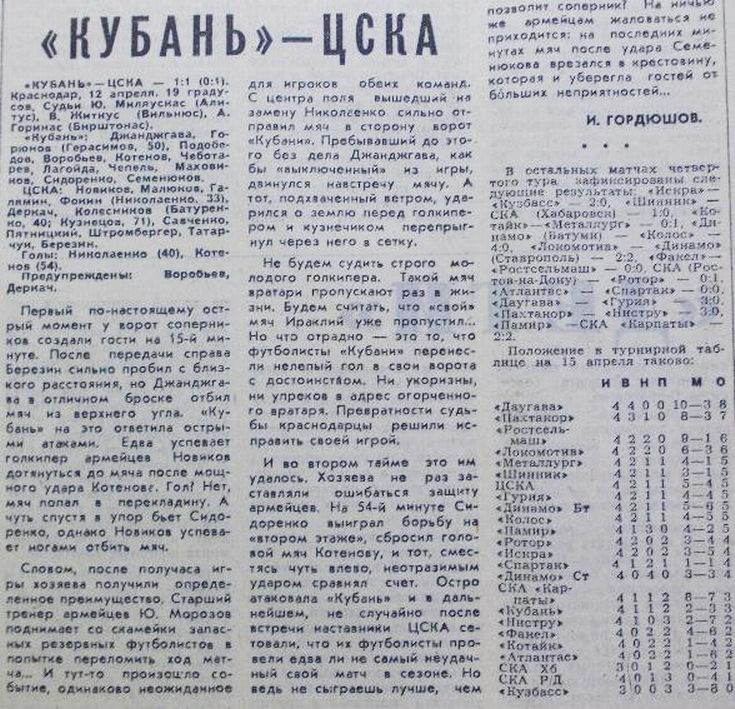 1986-04-12.Kuban-CSKA.1