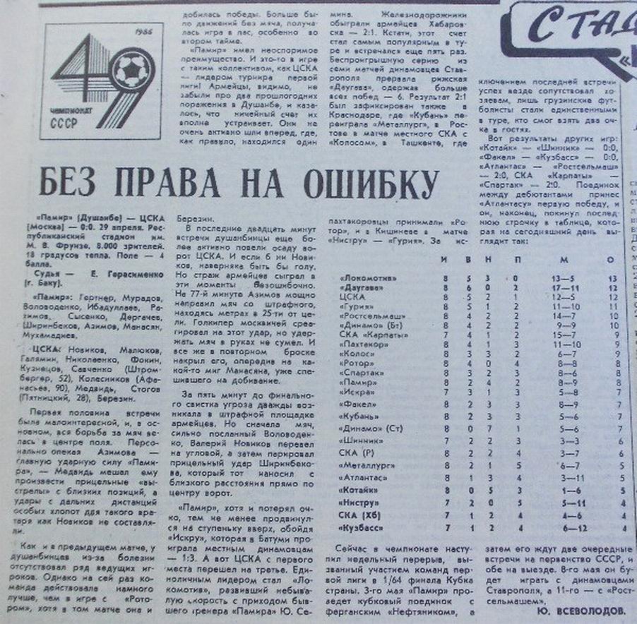 1986-04-29.Pamir-CSKA.3