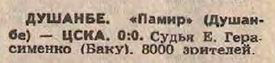 1986-04-29.Pamir-CSKA