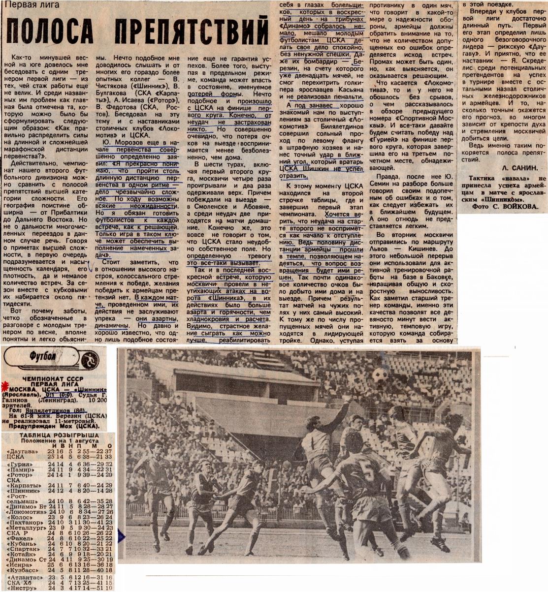 1986-07-27.CSKA-Shinnik