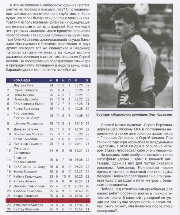 1986-08-05.SKAKhb-CSKA.2