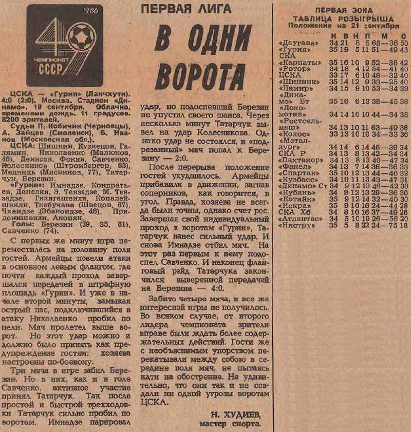 1986-09-19.CSKA-Guria.1