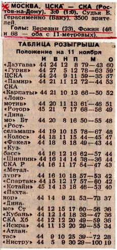 1986-11-09.CSKA-SKARnD