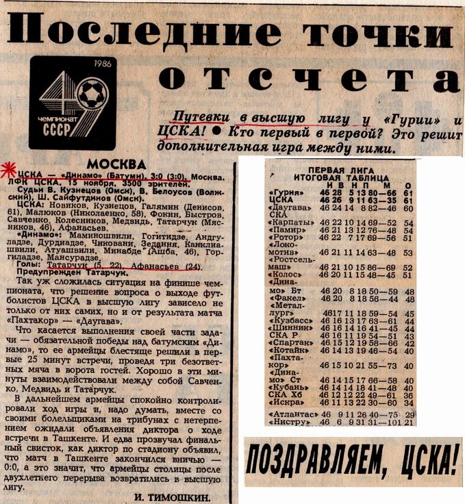 1986-11-15.CSKA-DinamoBt